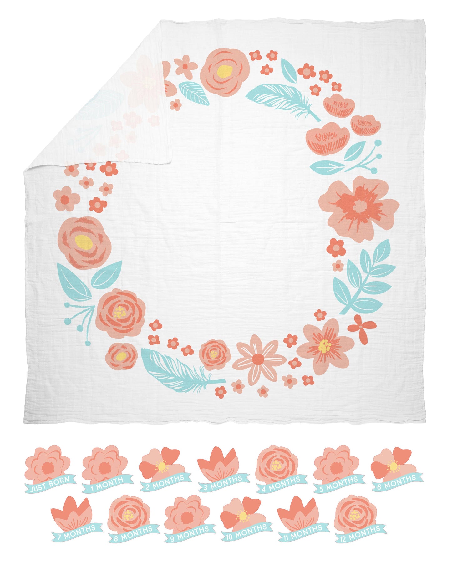 Watch Me Grow Blanket
