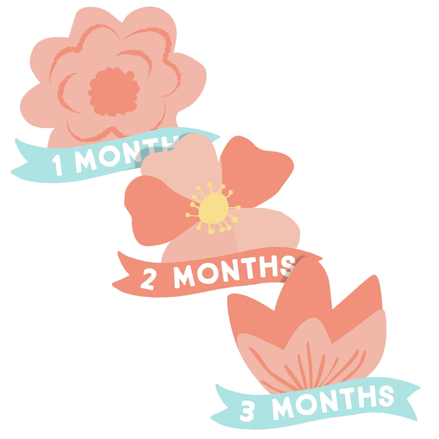 Watch Me Grow Blanket